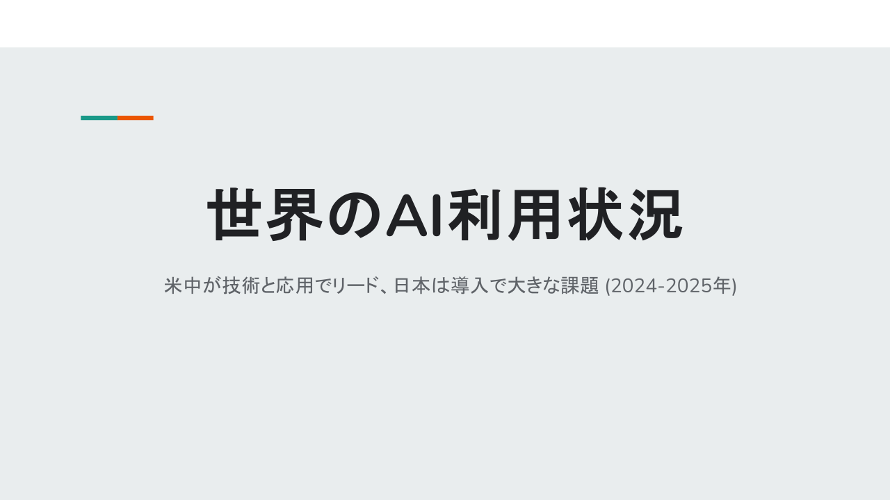 Geminiを使ったGoogleスライドの作成例